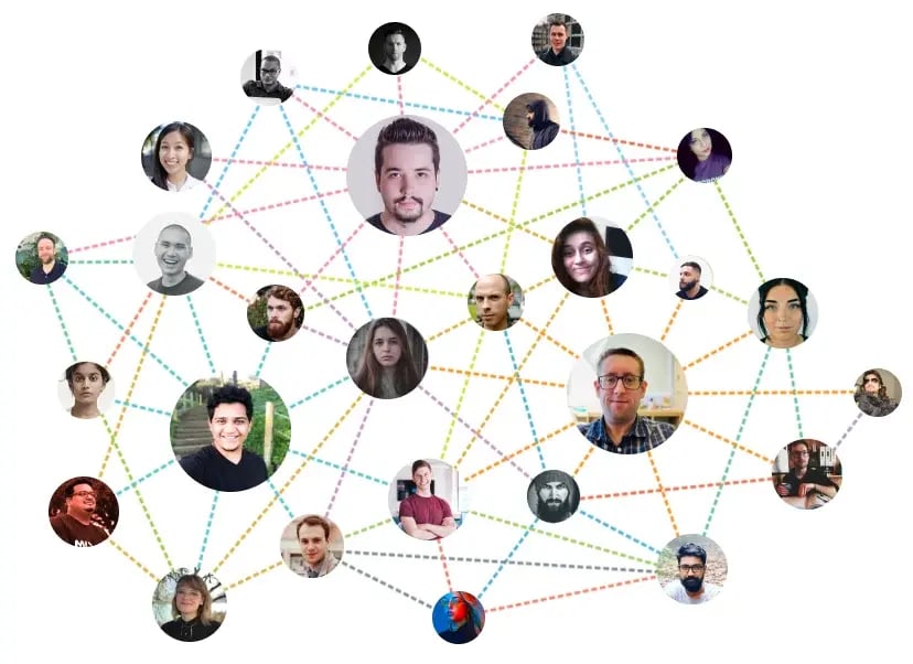 image-content-group